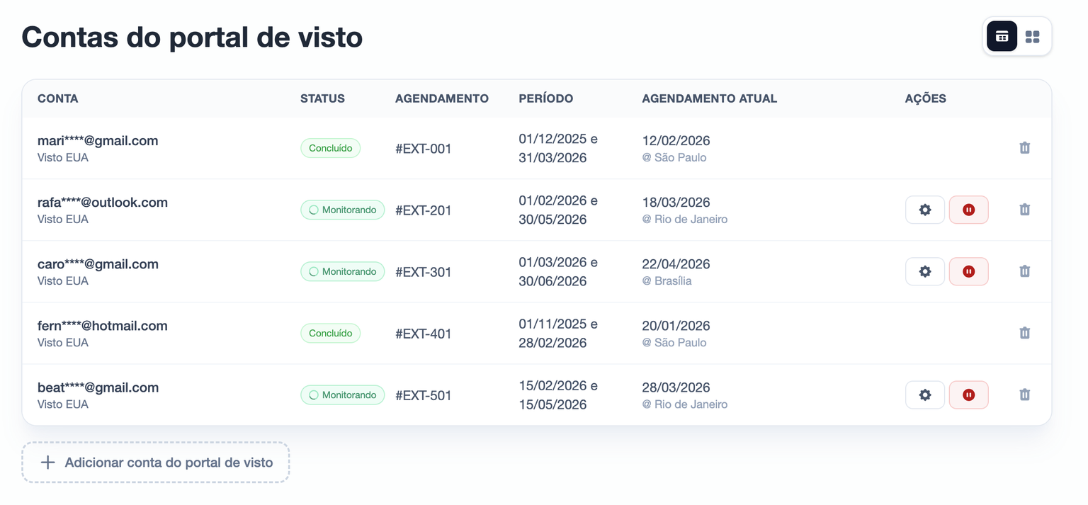 Dashboard with account cards and monitoring status