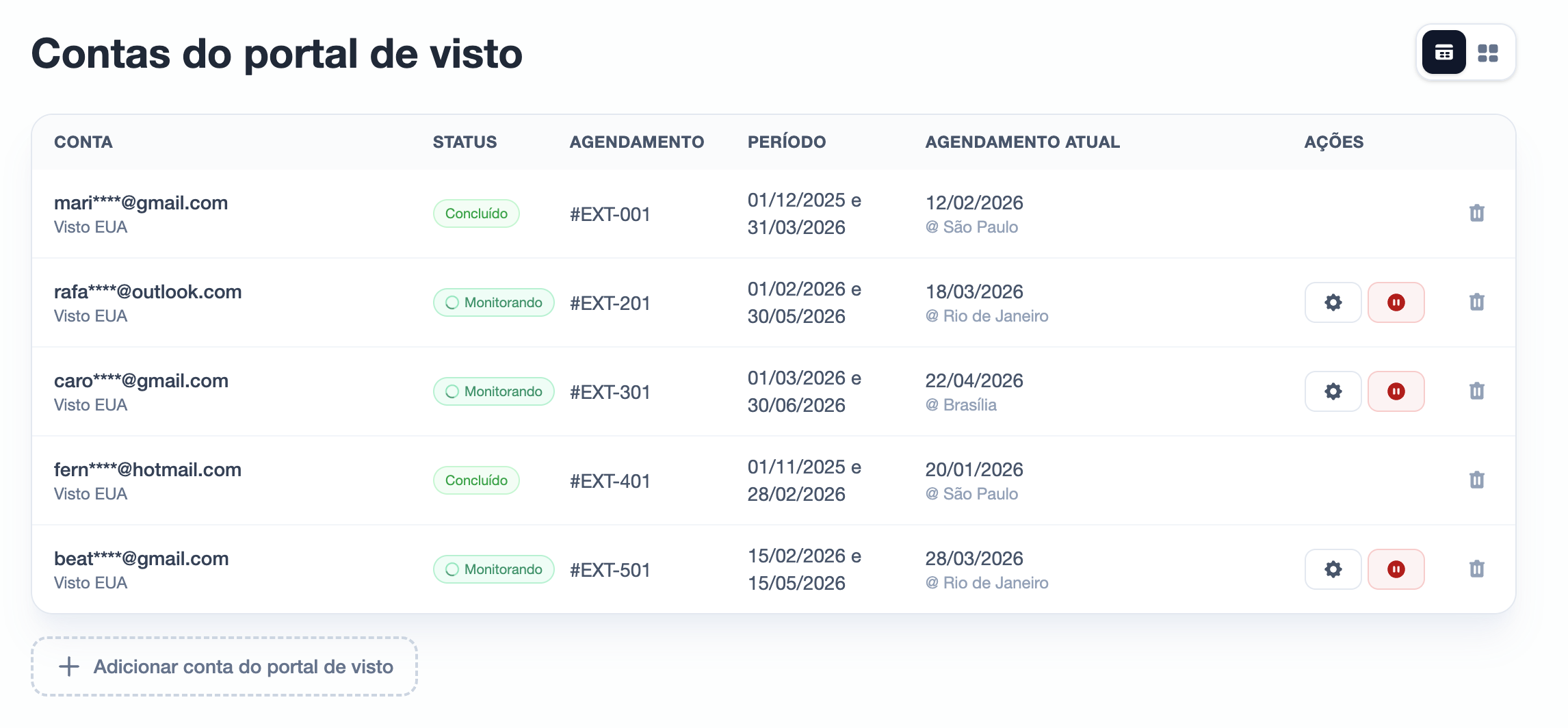 Painel com cards de contas e status de acompanhamento